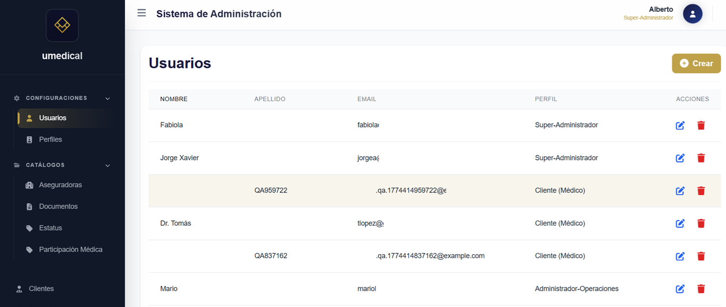 Umedical+ - Clientes